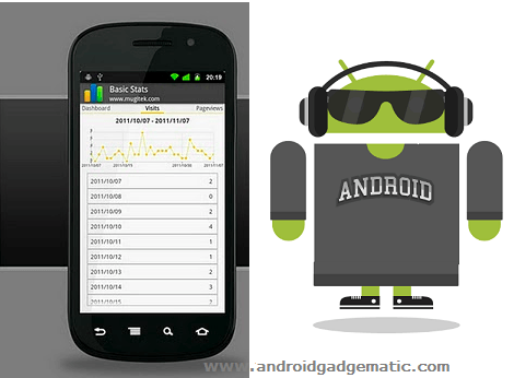 9 Useful Free Android Apps For Bloggers – All WebMasters