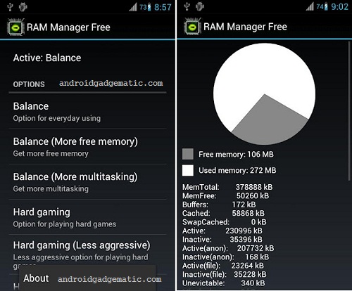 Optimize Android RAM memory Usage With RAM Manager Free