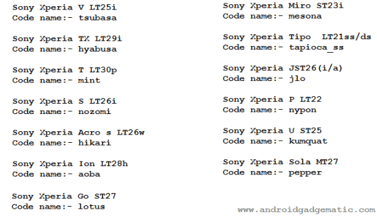 Sony Xperia Phone Code names